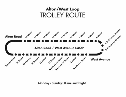 Alton/West Trolley Loop Route Map