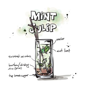 cocktail-mint-julep