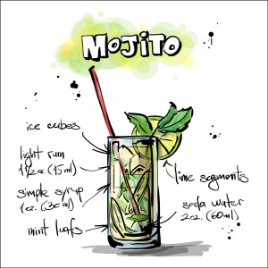 cocktail-mojito