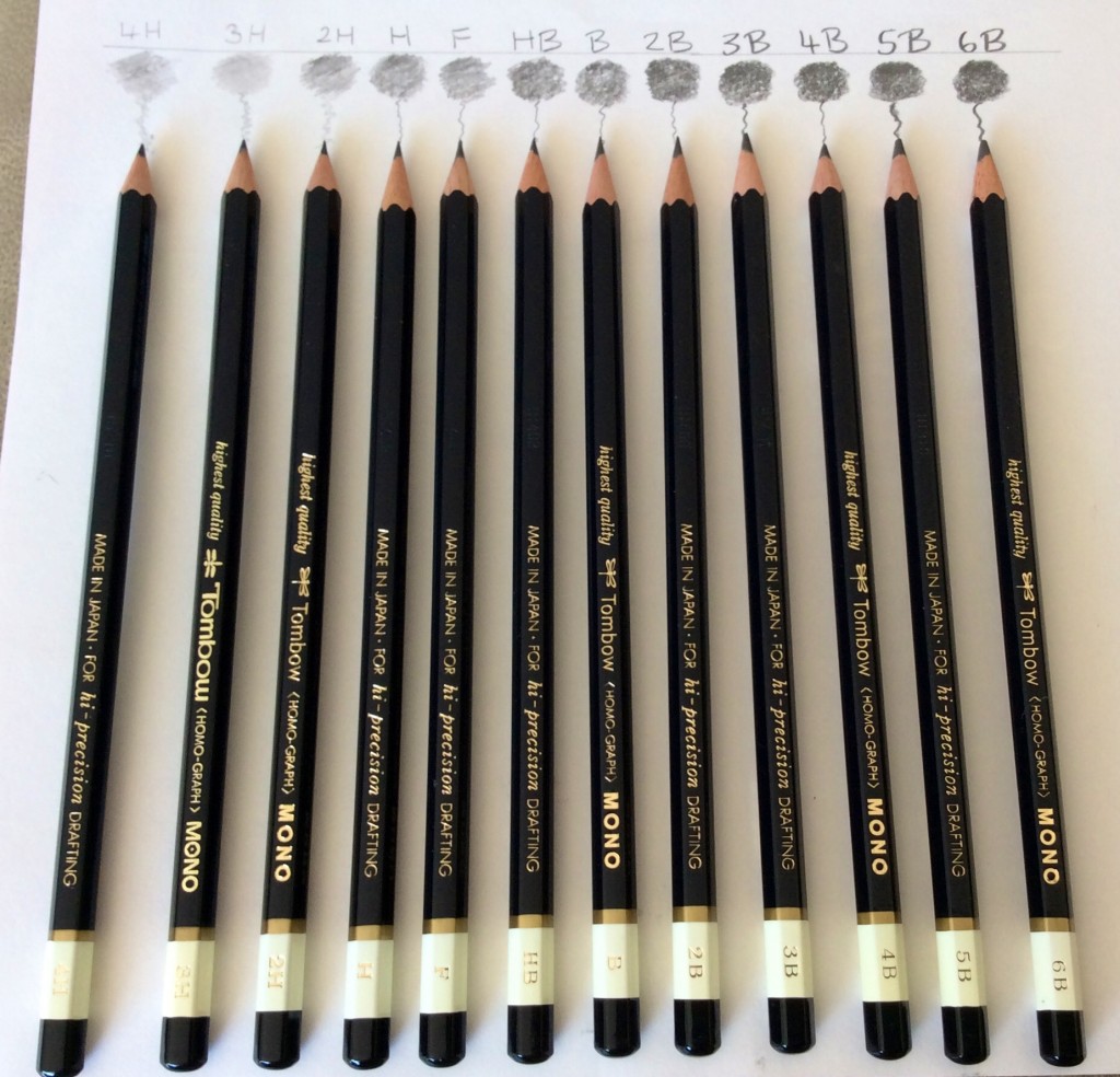 Types Of Pencils Used For Sketching And Shading