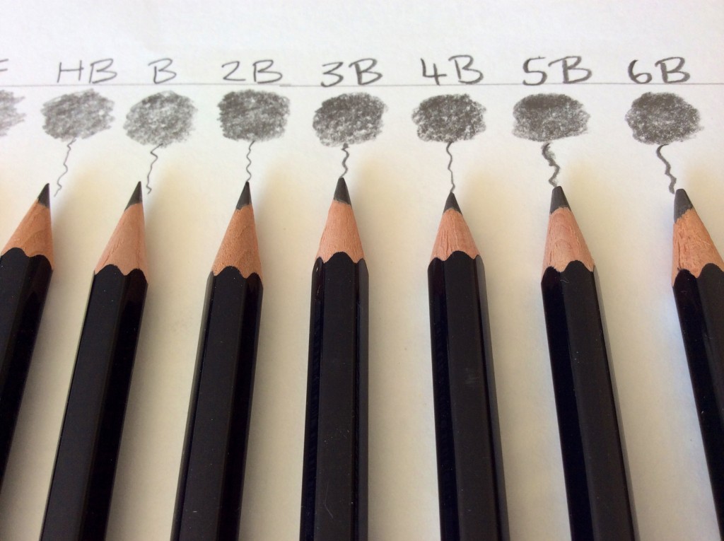 The Drawing Pencil Guide TRAVELLING BANANA